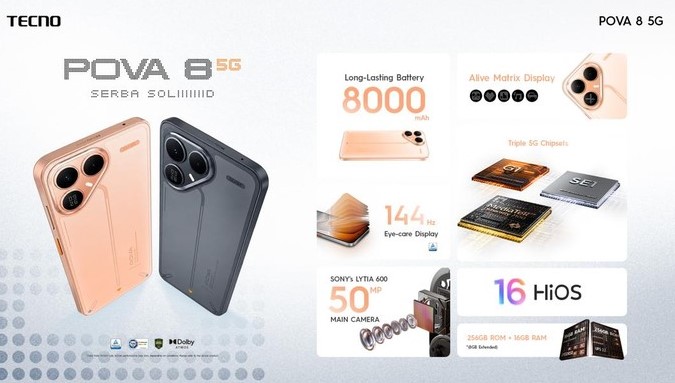 Tecno Pova 8 5G